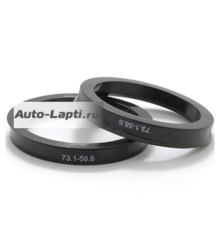 Bimecc 72,6-66,1 пластиковое